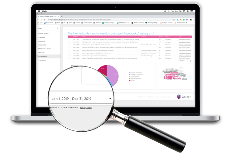 Realtime Brand Dashboard