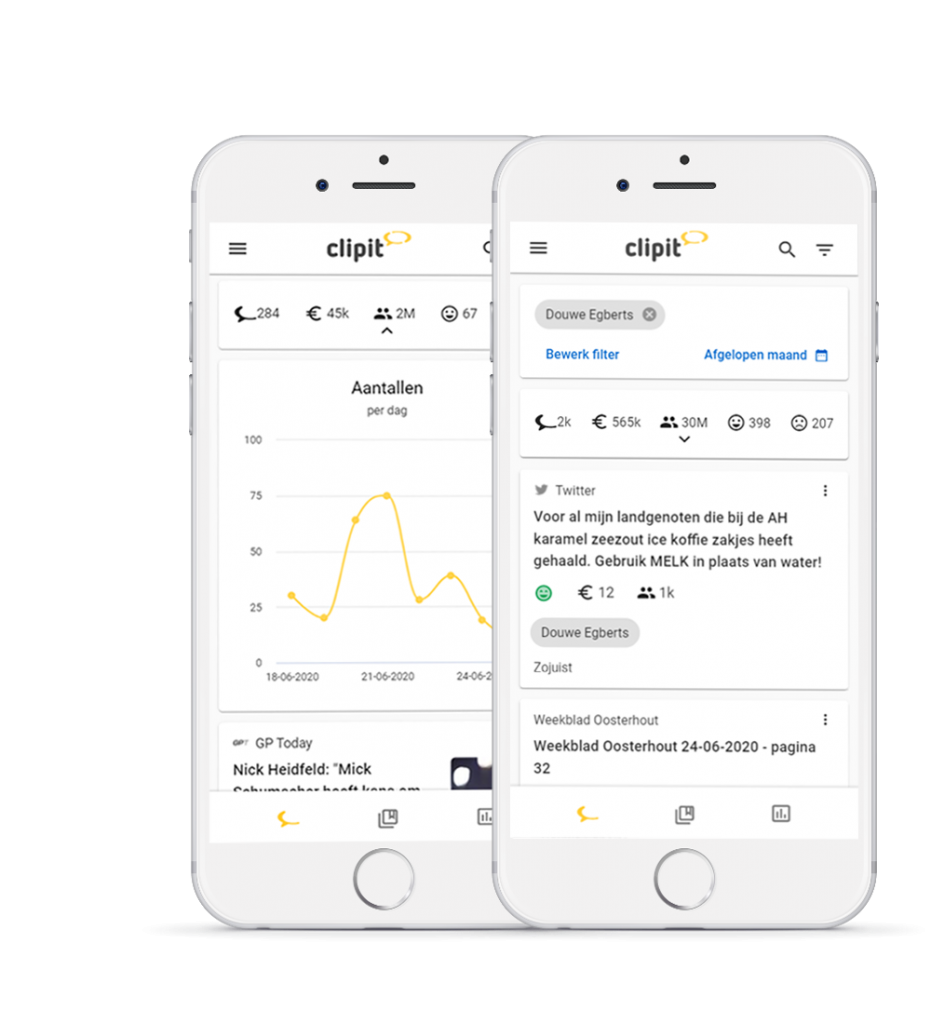 24/7 monitoring Clipit Dashboard