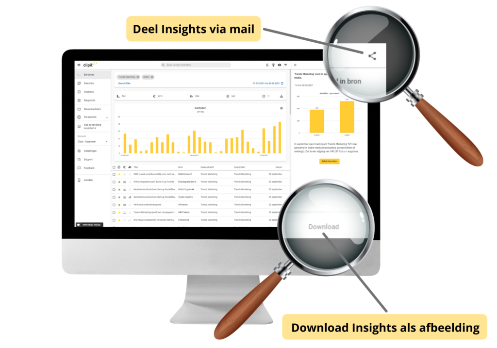 inzicht in je media data