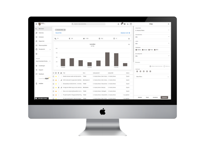 whitelabel monitoring | Clipit