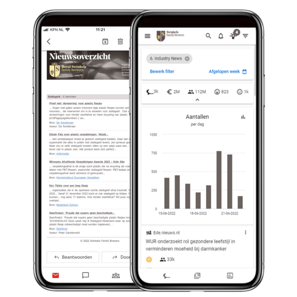 whitelabel monitoring media monitoring