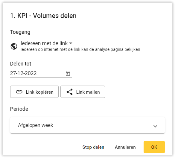 KPI's data inzichtelijk maken