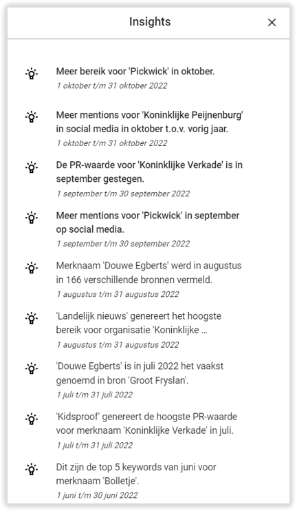 data inzichtelijk maken met insights