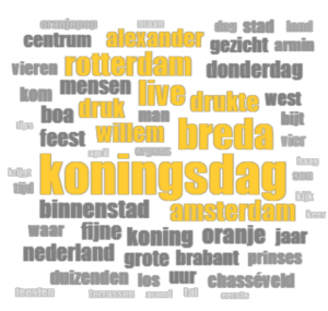 Trending topics online imago koningshuis 2023