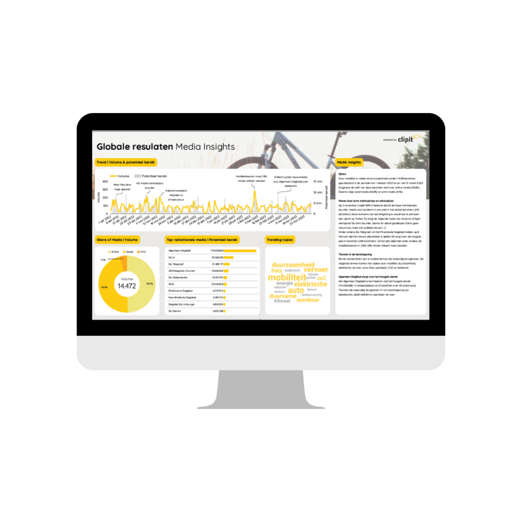 Influencercampagnes meten